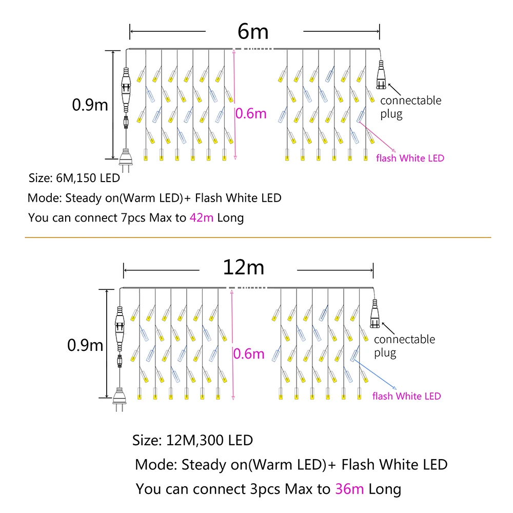 6M/12M Icicle Fairy Lights Wit - Fairy Light Curtain 评论和价格